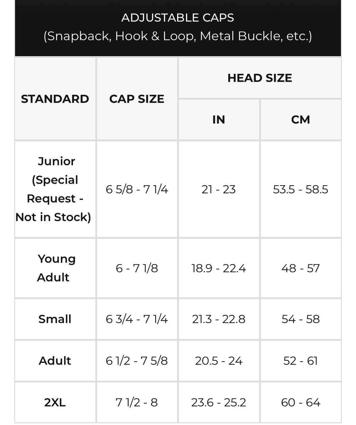 CMAC Mesh Back Hat / Gold – Youth & Adult