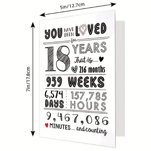 Loved for 18 Years Birthday Card