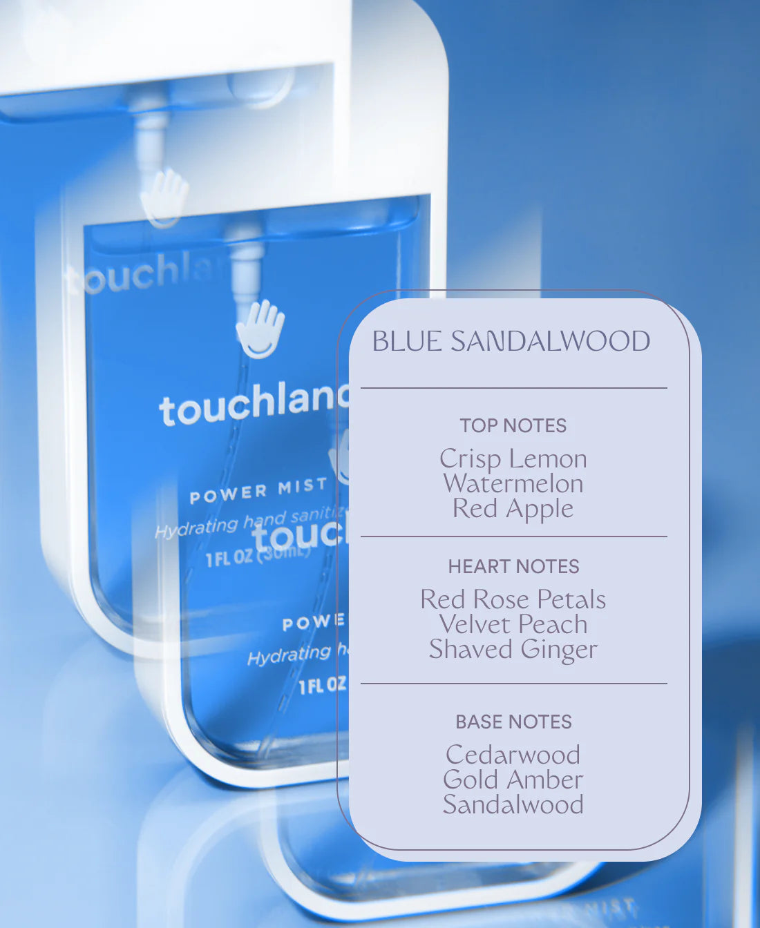 Touchland Power Mist Blue Sandalwood - Hydrating hand sanitizer mist - 1 FL OZ (30ml)